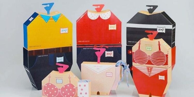 tendencia en el 2020