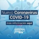 Casos de Coronavirus (COVID-19)