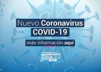 Casos de Coronavirus (COVID-19)