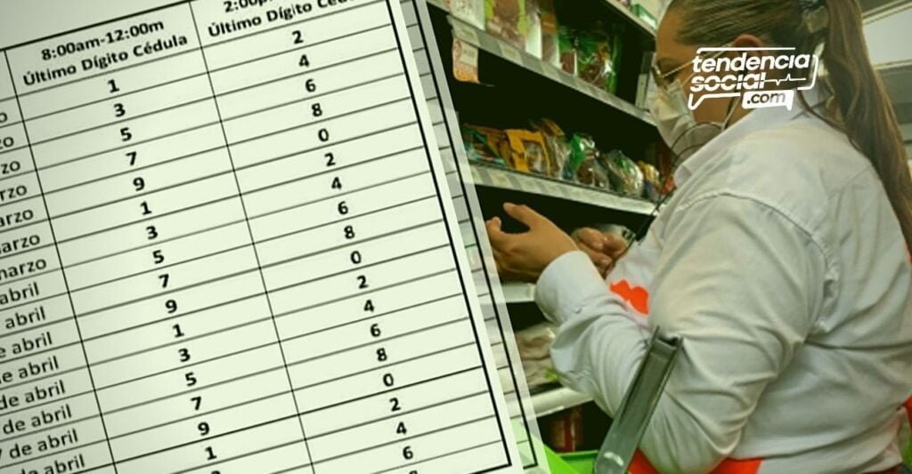 Foco en pandemia: Justo y bueno D1 y Ara en Soacha ¿Hacen caso al pico y cédula?
