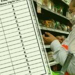 Foco en pandemia: Justo y bueno D1 y Ara en Soacha ¿Hacen caso al pico y cédula?