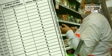 Foco en pandemia: Justo y bueno D1 y Ara en Soacha ¿Hacen caso al pico y cédula?