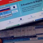 ¡Qué descachada! Por qué no firmaron el apoyo al descuento del agua en pandemia