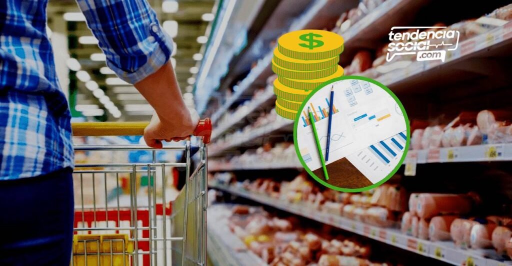 ¡Agarrate! Lo que subirá de precio en Colombia por el nuevo salario mínimo