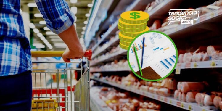 ¡Agarrate! Lo que subirá de precio en Colombia por el nuevo salario mínimo