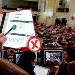 Cifras que no conocías de los candidatos al Congreso en Colombia (rajados y cuestionados)