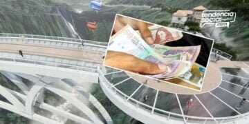 Concejales en Soacha que aprobaron la plata para el puente de vidrio y 3 obras más