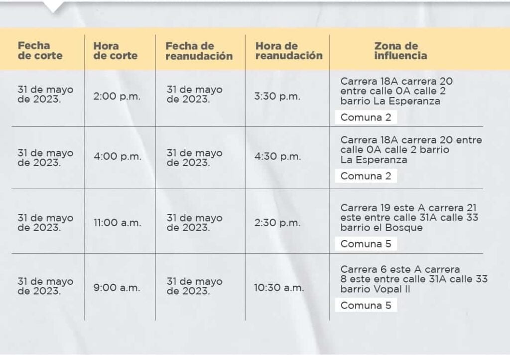 Cortes-de-Luz-en-Soacha-2023-31 de mayo barrios y horarios por comuna