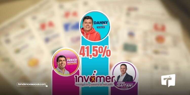 Apoyo a Danny Caicedo creció de 32,4% a 41,5% y sería el alcalde de Soacha, según encuesta Invamer