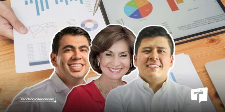 Caracol Radio no hace encuestas: La verdad del último sondeo Alcaldía Soacha