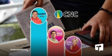 Encuesta CNC Soacha: Danny Caicedo triplica ventaja y se dispara 13 puntos arriba