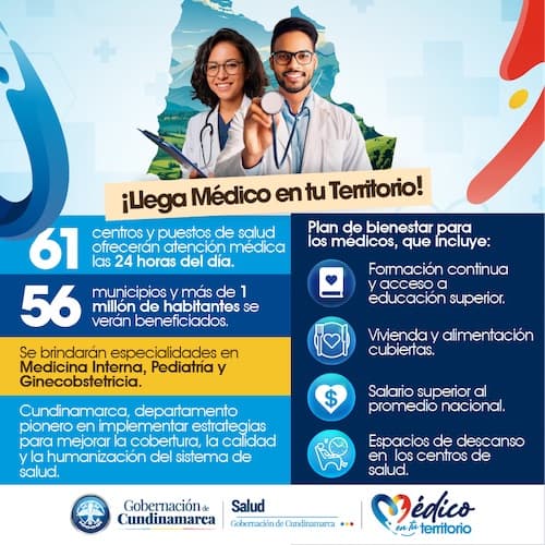 Médico en tu territorio es un programa diseñado para llevar atención médica continua a las zonas rurales más desatendidas de Cundinamarca.