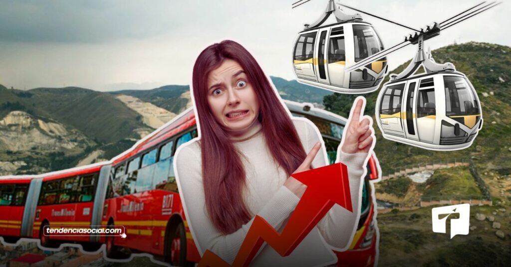 El cable aéreo en Soacha 2025.