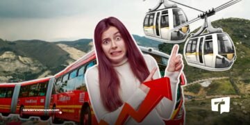 El cable aéreo en Soacha 2025.