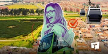 Las tres mega obras de Soacha 2025